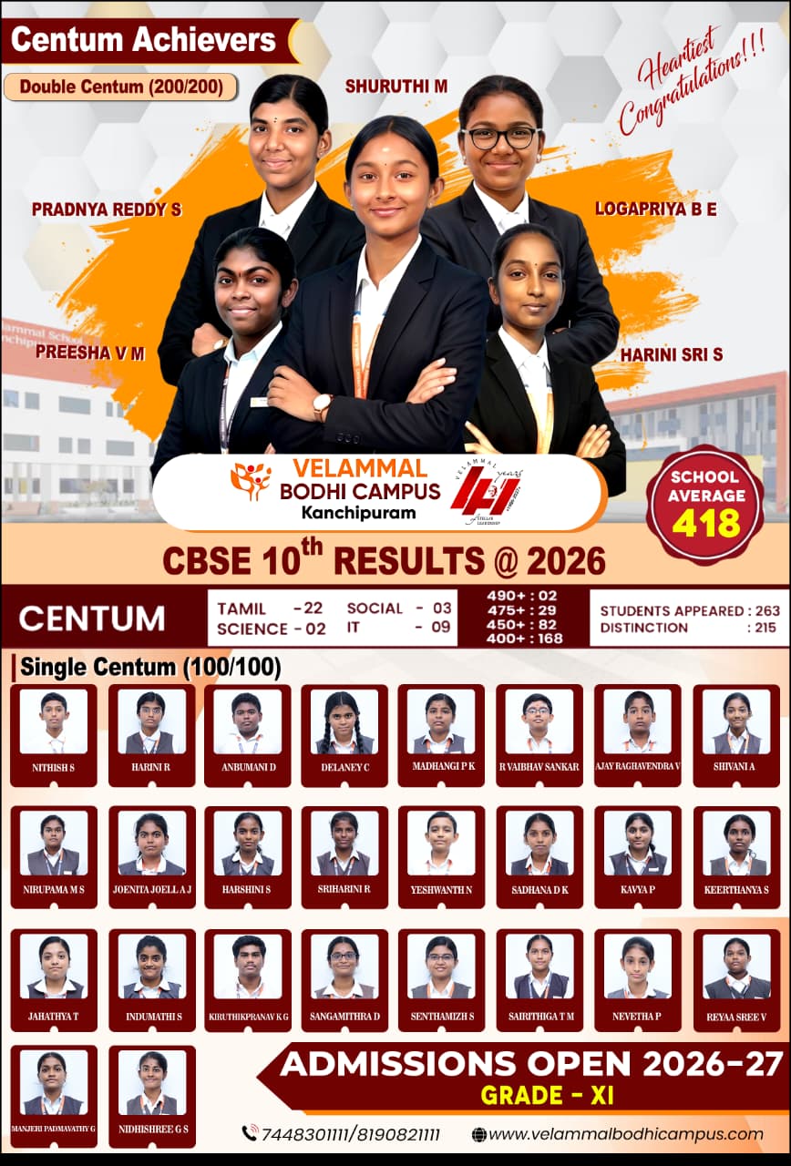 Centum Achievers 2026